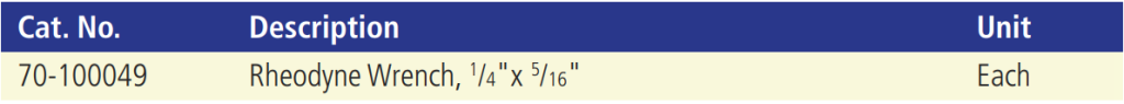 Pheodyne Wrench Table.PNG