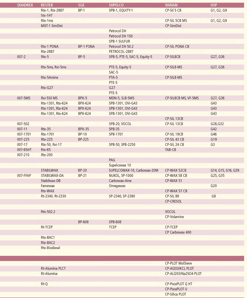 Greyhound Q-Cap Catalogue - 0011.jpg Greyhound Q-Cap Catalogue - 0011.jpg